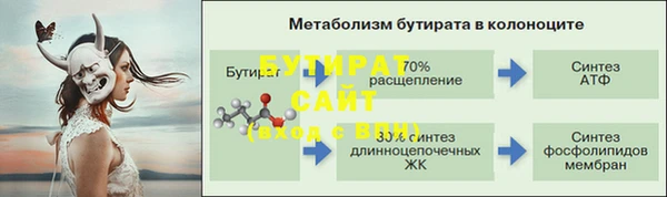 эйфоретик Нефтекумск